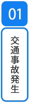 交通事故発生